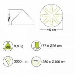 Grand Canyon Zelt Indiana