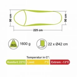 Outwell Schlafsack Contour Standard
