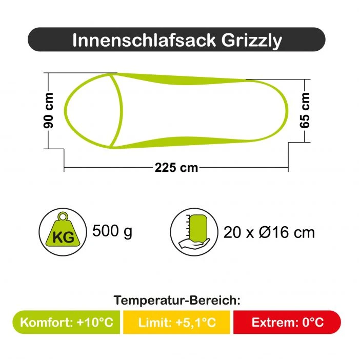 Carinthia Innenschlafsack Grizzly 7 Carinthia Innenschlafsack Grizzly – Bild 5