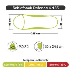 Carinthia Schlafsack Defence 4 -Camping-Ausrüstung Verkäufe 2024 c9245 000 0 1 1