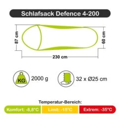 Carinthia Schlafsack Defence 4 -Camping-Ausrüstung Verkäufe 2024 c9245 000 12