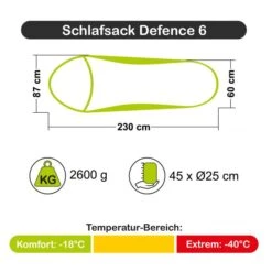 Carinthia Schlafsack Defence 6 -Camping-Ausrüstung Verkäufe 2024 c9246 000